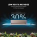 2024 Spider Farmer SF4000 450W Samsung LM301H EVO LED Grow Light
