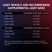 2026 Spider Farmer UV30 & IR16 LED Grow Light Bars Set (60cm) 2026 Spider Farmer UV30 & IR16 LED Grow Light Bars Set (60cm)