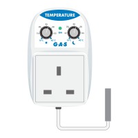 GAS Day & Night Temperature Control