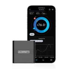 AC Infinity Cloudcom A2, Mini Smart Thermo-Hygrometer With Data App, Integrated Sensor Probe