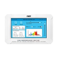 ControlLED LED Control Unit