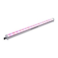 Craft Farmer Undercanopy LED Grow Lights