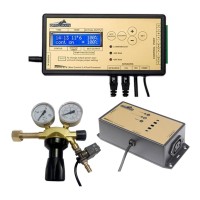Dimlux Maxi CO2 Bundle