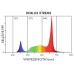Dimlux Xtreme Series 1050W LED ION MKII