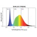 Dimlux Xtreme Series 550W LED ION MKII