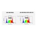 Dimlux Xtreme UV-B 33W Add-On HE T5