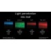 Greenhouse / Highbay Top Lighting 680W Mint White Series with Emerald Green Spectrum