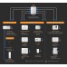 Growlink LINKS 8-Port Device HUB (Links Hub)