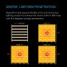 IONFRAME EVO6, Samsung LM301H EVO Commercial LED Grow Light, 500W, 4x4 ft.