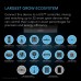 IONFRAME EVO6, Samsung LM301H EVO Commercial LED Grow Light, 500W, 4x4 ft.