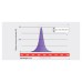 Maxibright Daylight LED UVA 60W