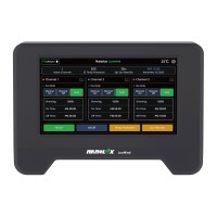 Nanolux LuxMind 3CH/5CH Controller