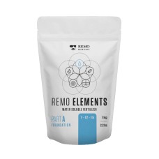 Elements – Part A