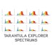 Tarantula Explorer 1140W