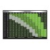 Total VPD Control Kit (Up to 50m2 coverage)