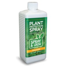 Spider Mite Plant Protection Spray