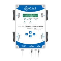 GAS Enviro Controller 13AMP V2