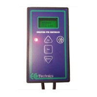 Ecotechnics Evolution PPM Controller