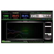EMS Pro Temp/Humidity/CO2 Analysis