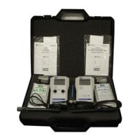 ph and Conductivity Kit MW710