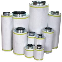 Carbon Filters