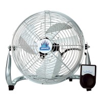 Wind King Industrial Floor Fans