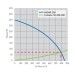 RadAir 200mm 8" Extraction Fan