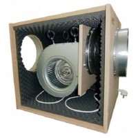 Acoustic Insulated Torin Soft Box Fans