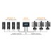 Linx 315W Temperature Controlled Digital Ballast