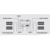Lumatek Control Panel PLUS 2.0 (HID+LED)