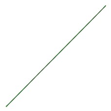 2' Plastic Coated Poles (60cm)