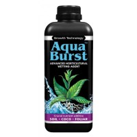 AquaBurst (Wetting Agent)